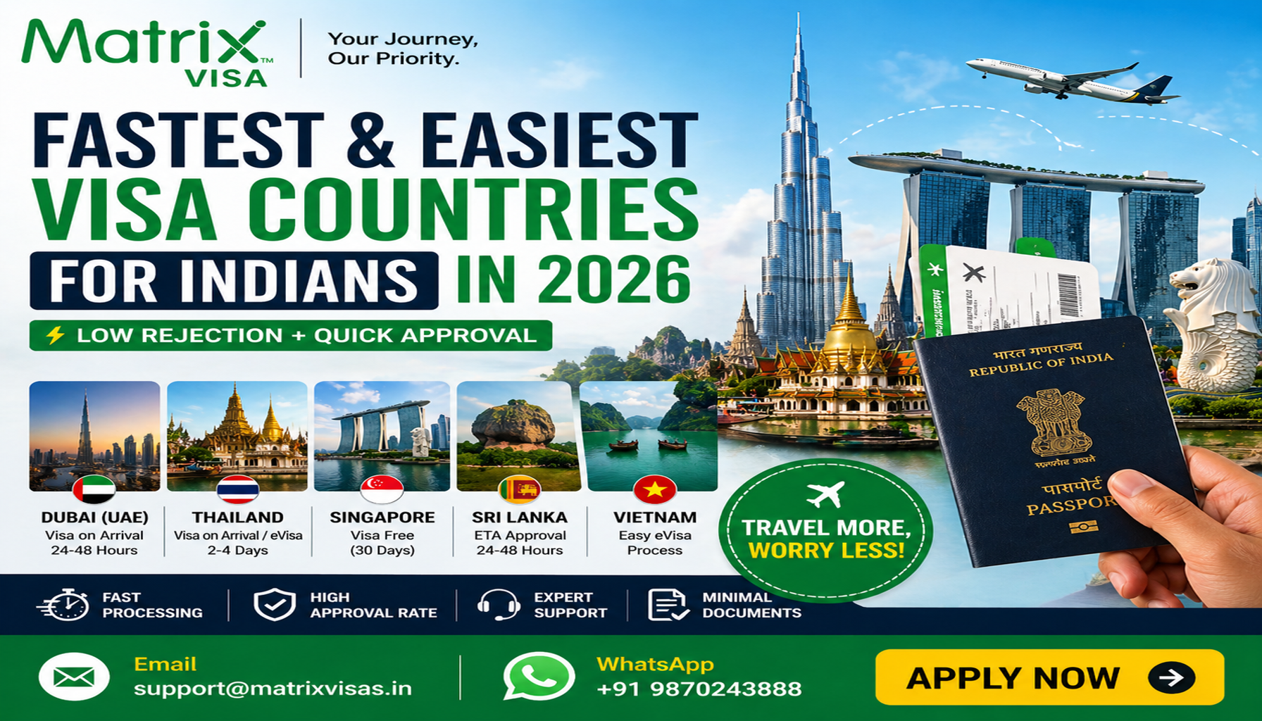 Fastest; Easiest Visa Countries for Indians in 2026 (Low Rejection + Quick Approval)