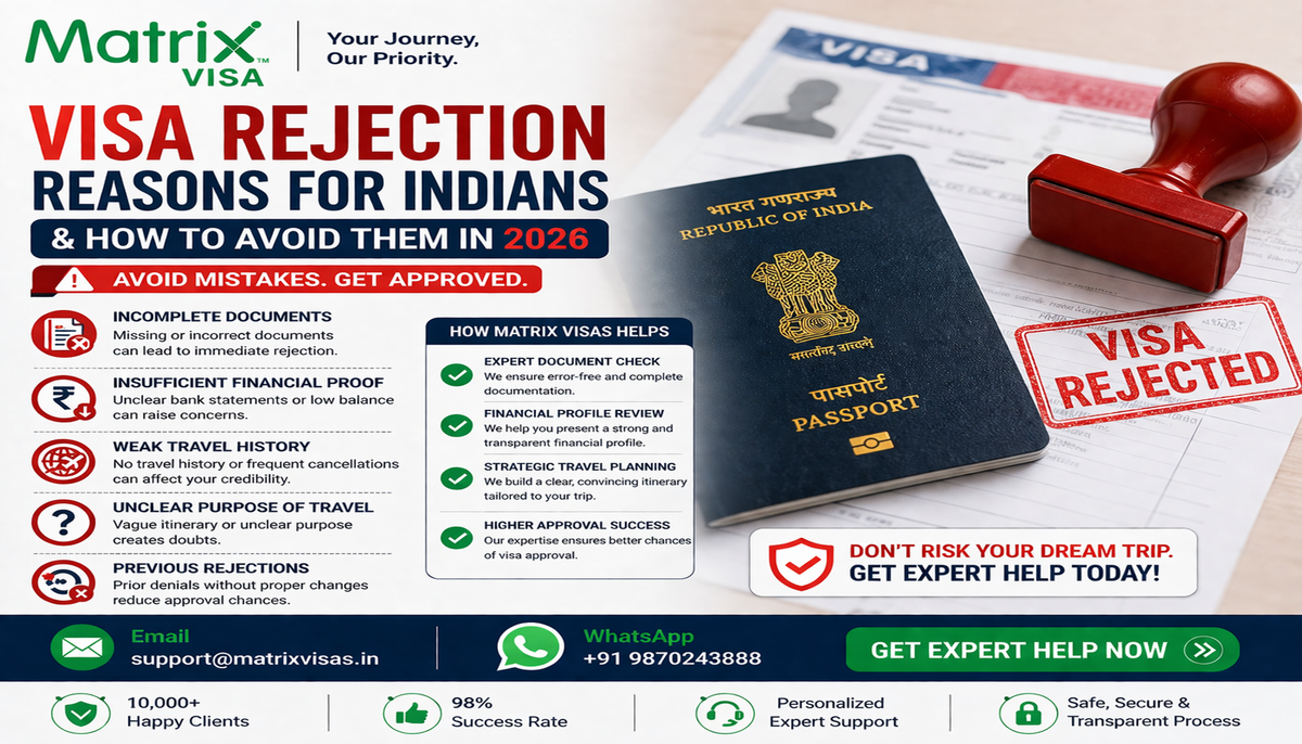 Visa Rejection Reasons for Indians & How to Avoid Them in 2026
