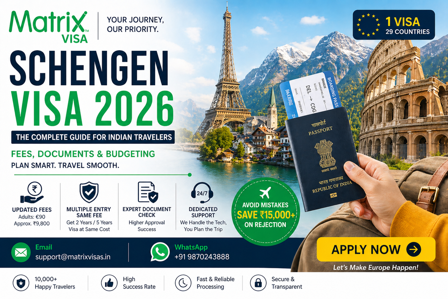 Schengen Visa Fees for Indians 2026: Total Cost, VFS Charges & Budget Guide