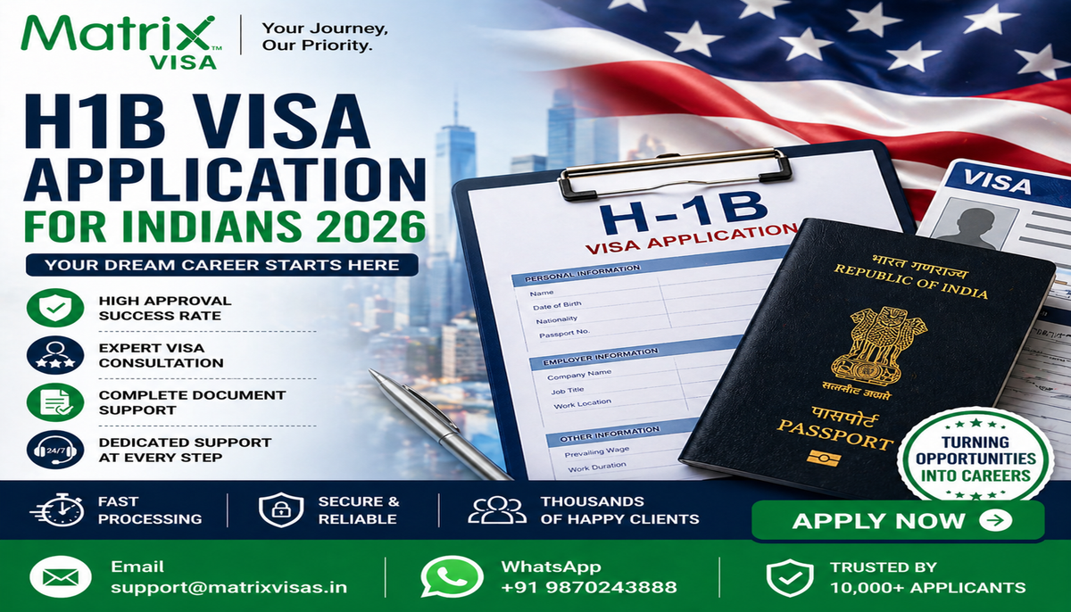 H1B Visa 2026 (FY 2027) - Timeline, Lottery, Slots & Key Updates
